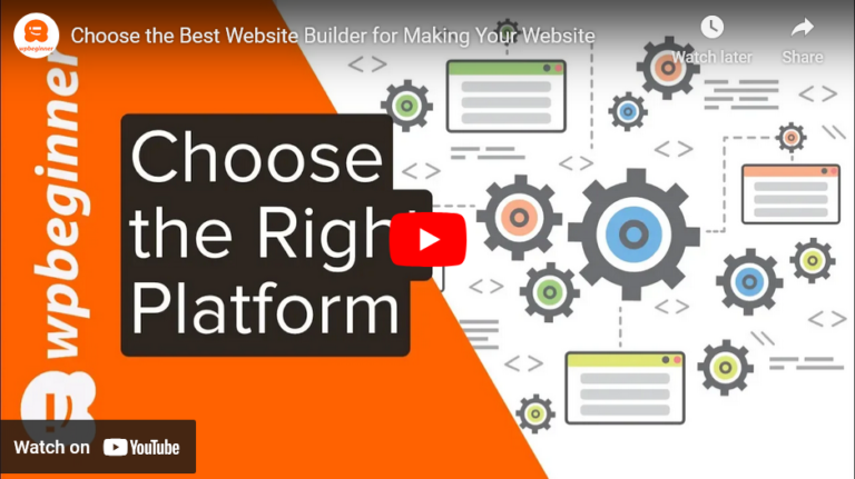 Choosing the Best Website Platform A Guide for Beginners | Elite How To