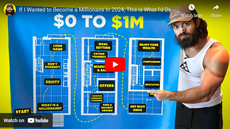 The Ultimate Blueprint to Becoming a Millionaire Key Steps for Wealth Creation | Elite How To