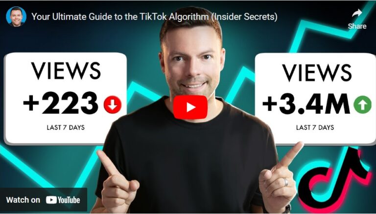 guide to tiktok algorithm | Elite How To